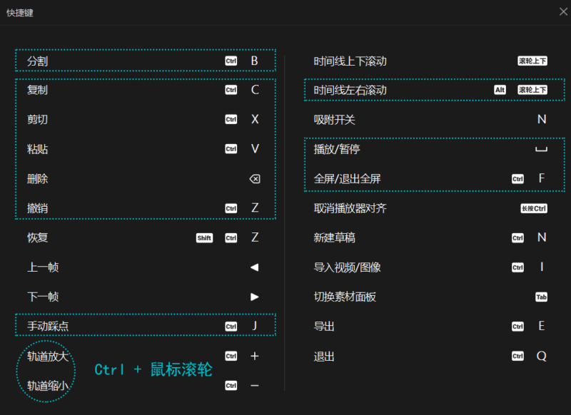 剪映常用快捷键-酷鸥办公
